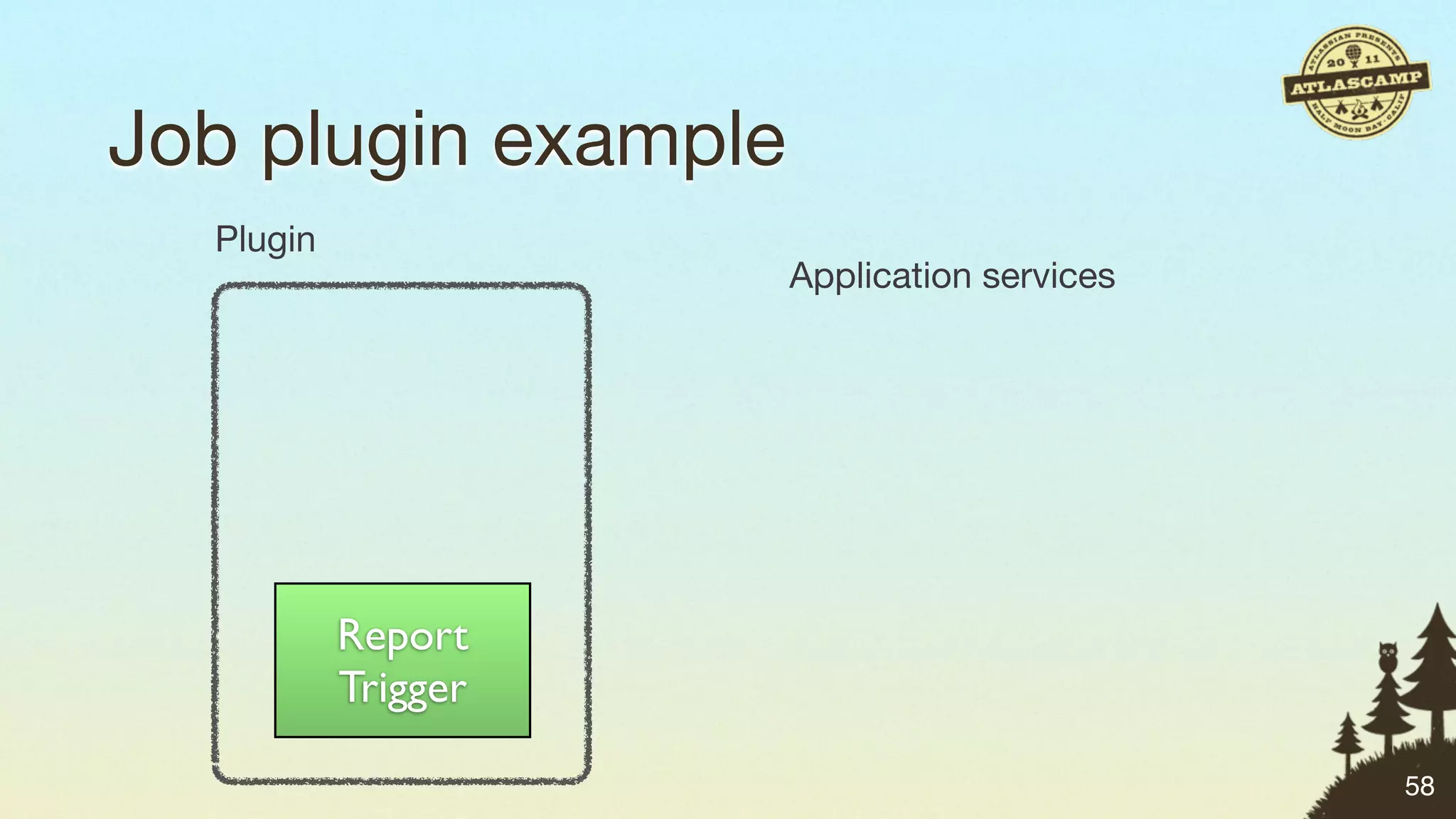 Job plugin example
  Plugin
                     Application services




           Report
           Trigger

                                            58
 