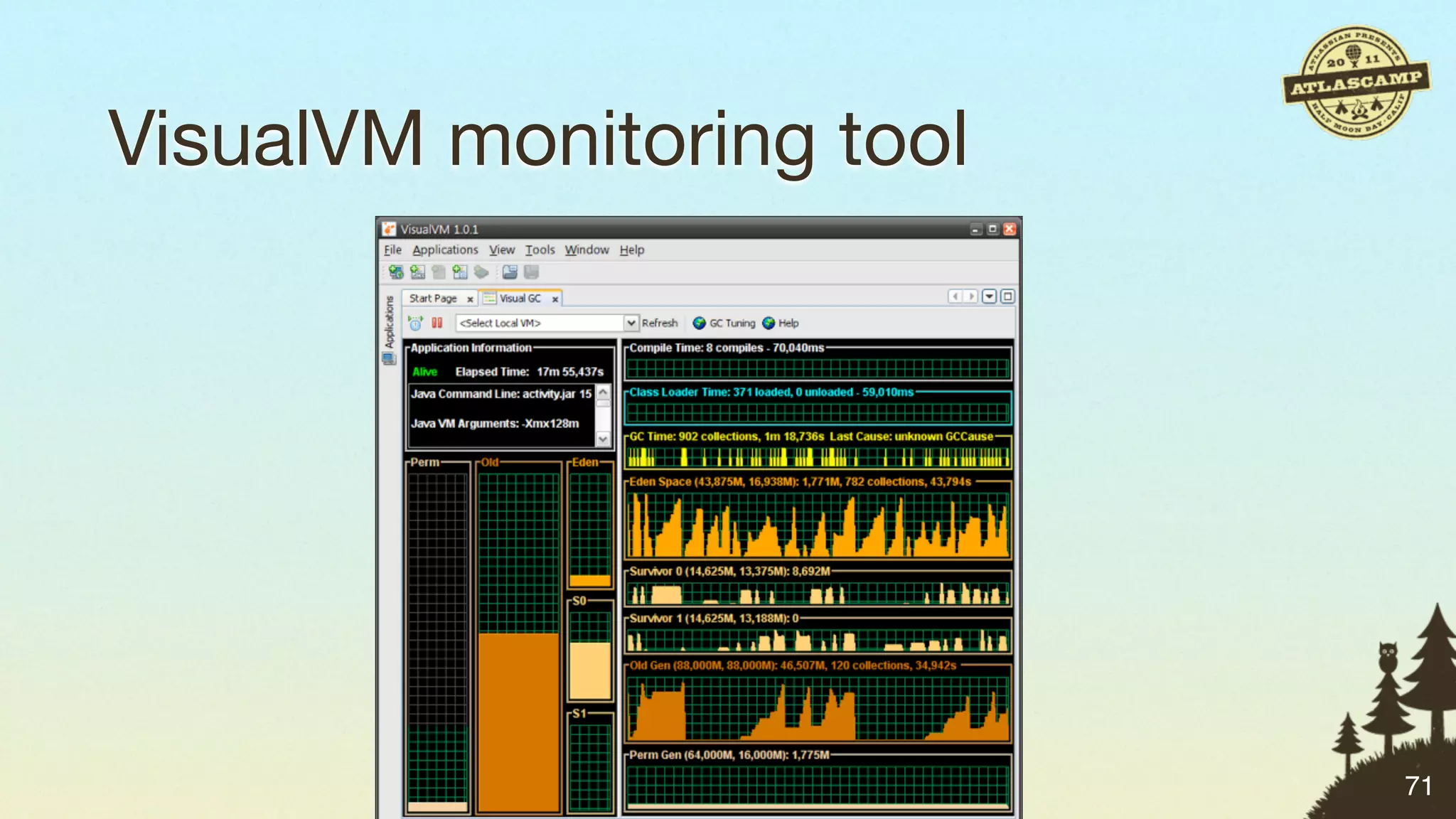 VisualVM monitoring tool




                           71
 