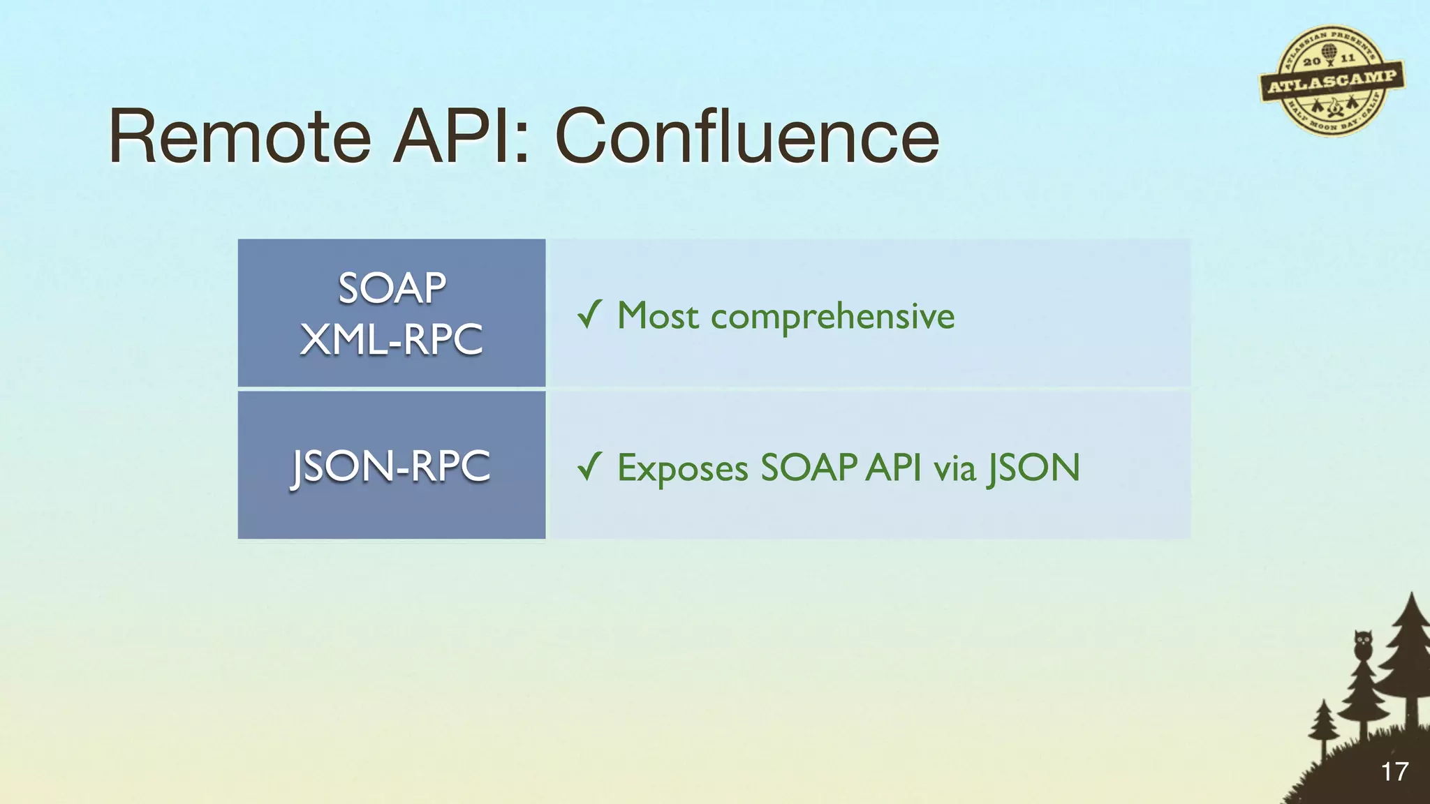 Remote API: Conﬂuence
     SOAP
               ✓ Most comprehensive
    XML-RPC

    JSON-RPC   ✓ Exposes SOAP API via JSON


               Small number of methods
      REST     ✗ Expanding only as needed


                                             17
 