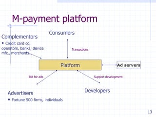 M-payment platform
                             Consumers
Complementors
• Credit card co,
operators, banks, device              Transactions
mfc., merchants…


                                 Platform                           Ad servers

               Bid for ads                           Support development



                                               Developers
   Advertisers
   • Fortune 500 firms, individuals

                                                                                 13
 
