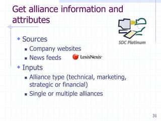 Get alliance information and
attributes

  Sources
      Company websites
      News feeds
  Inputs
      Alliance type (technical, marketing,
       strategic or financial)
      Single or multiple alliances


                                              31
 