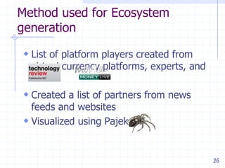 26
Method used for Ecosystem
generation
 List of platform players created from
virtual currency platforms, experts, and
 Created a list of partners from news
feeds and websites
 Visualized using Pajek
 