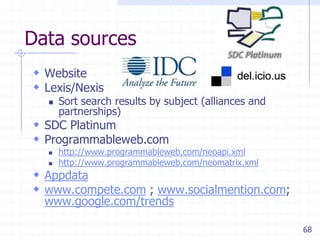 68
Data sources
 Website
 Lexis/Nexis
 Sort search results by subject (alliances and
partnerships)
 SDC Platinum
 Programmableweb.com
 http://www.programmableweb.com/neoapi.xml
 http://www.programmableweb.com/neomatrix.xml
 Appdata
 www.compete.com ; www.socialmention.com;
www.google.com/trends
 