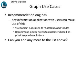 Graph Use Cases
• Recommendation engines
– Any information application with users can make
use of this
• “Customer” nodes link to “hotels booked” nodes
• Recommend similar hotels to customers based on
previous purchase history
• Can you add any more to the list above?
Storing Big Data
 