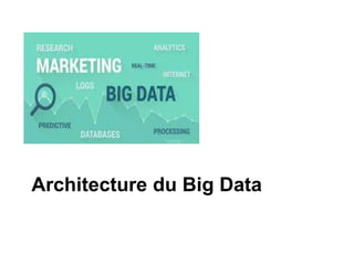 Architecture du Big Data
 
