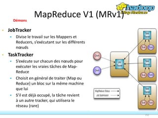 151
• JobTracker
 Divise le travail sur les Mappers et
Reducers, s’exécutant sur les différents
nœuds
• TaskTracker
 S’exécute sur chacun des nœuds pour
exécuter les vraies tâches de Map-
Reduce
 Choisit en général de traiter (Map ou
Reduce) un bloc sur la même machine
que lui
 S’il est déjà occupé, la tâche revient
à un autre tracker, qui utilisera le
réseau (rare)
Démons
MapReduce V1 (MRv1)
 