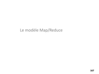 Le modèle Map/Reduce
167
 