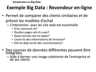 Exemple Big Data : Revendeur en-ligne
• Permet de comparer des clients similaires et de
prévoir les modèles d’achat
– L’interaction avec les site web est essentielle
• D’où viennent-ils?
• Quelles pages ont-ils vues?
• Quels termes ont-ils tapés?
• Lisent-ils des informations de livraison?
• Ont-ils déjà écrits des commentaires?
• Des sources de données différentes peuvent être
intégrées.
– Aide à former une image cohérente de l'entreprise et
de ses clients
Introduction au Big Data
 