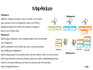 Map-R
educe
Miami L. A. N.Y.C
N.Y.C. N.Y.C. Miami
L. A.
Miami
Miami
L. A.
L. A.
N.Y.C
N.Y.C
N.Y.C
$300,578 $603.768
$432.900
Mappers
Pour chaque entrée, saisir la ville, et le total
des ventes et les enregistrer dans une fiche
 Rassembler les fiches du même magasin
dans une même pile
Reducers
 Chaque Reducer sera responsable d’un ensemble
de magasins
 Ils collectent les fiches qui leur sont associées
des différents Mappers
 Ils regroupent les petites piles d’une même ville en une seule
 Ils parcourent ensuite chaque pile par ordre alphabétique des
villes (L.A avant Miami), et font la somme de l’ensemble
desenregistrements
Reducers
Mappers
176
 