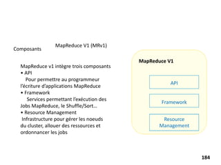MapReduce v1 intègre trois composants
• API
Pour permettre au programmeur
l’écriture d’applications MapReduce
• Framework
Services permettant l’exécution des
Jobs MapReduce, le Shuffle/Sort…
• Resource Management
Infrastructure pour gérer les noeuds
du cluster, allouer des ressources et
ordonnancer les jobs
Composants
MapReduce V1 (MRv1)
API
Framework
Resource
Management
MapReduce V1
184
 