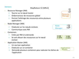 MapReduce V2 (MRv2)
Démons
• Resource Manager (RM)
 Tourne sur le nœud master
 Ordonnanceur de ressources global
 Permet l’arbitrage des ressources entre plusieurs
applications
• Node Manager (NM)
 S’exécute sur les nœuds esclaves
 Communique avec RM
• Containers
 Créés par RM à la demande
 Se voit allouer des ressources sur le nœud
esclave
• Application Master (AM)
 Un seul par application
 S’exécute sur un container
 Demande plusieurs containers pour exécuter les tâches de
l’application
Resource
Manager
Node
Manager
Application
Master
1 GB
1 core
3 GB
1 core
191
 
