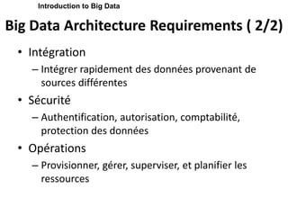 Big Data Architecture Requirements ( 2/2)
• Intégration
– Intégrer rapidement des données provenant de
sources différentes
• Sécurité
– Authentification, autorisation, comptabilité,
protection des données
• Opérations
– Provisionner, gérer, superviser, et planifier les
ressources
Introduction to Big Data
 