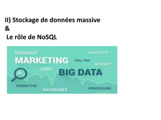 II) Stockage de données massive
&
Le rôle de NoSQL
 