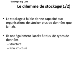 Le dilemme de stockage(1/2)
• Le stockage à faible donne capacité aux
organisations de stocker plus de données que
jamais.
• Ils ont également l’accès à tous de types de
données
– Structuré
– Non structuré
Stockage Big Data
 