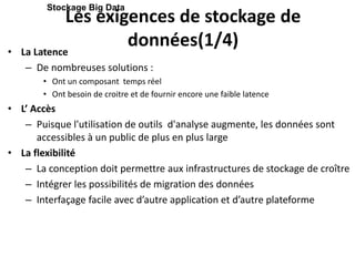 Les exigences de stockage de
données(1/4)
• La Latence
– De nombreuses solutions :
• Ont un composant temps réel
• Ont besoin de croitre et de fournir encore une faible latence
• L’ Accès
– Puisque l'utilisation de outils d'analyse augmente, les données sont
accessibles à un public de plus en plus large
• La flexibilité
– La conception doit permettre aux infrastructures de stockage de croître
– Intégrer les possibilités de migration des données
– Interfaçage facile avec d’autre application et d’autre plateforme
Stockage Big Data
 