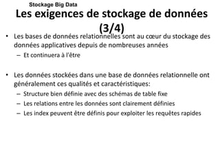 Les exigences de stockage de données
(3/4)
• Les bases de données relationnelles sont au cœur du stockage des
données applicatives depuis de nombreuses années
– Et continuera à l'être
• Les données stockées dans une base de données relationnelle ont
généralement ces qualités et caractéristiques:
– Structure bien définie avec des schémas de table fixe
– Les relations entre les données sont clairement définies
– Les index peuvent être définis pour exploiter les requêtes rapides
Stockage Big Data
 