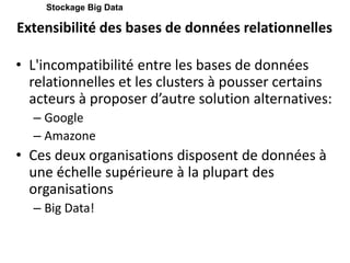 Extensibilité des bases de données relationnelles
• L'incompatibilité entre les bases de données
relationnelles et les clusters à pousser certains
acteurs à proposer d’autre solution alternatives:
– Google
– Amazone
• Ces deux organisations disposent de données à
une échelle supérieure à la plupart des
organisations
– Big Data!
Stockage Big Data
 