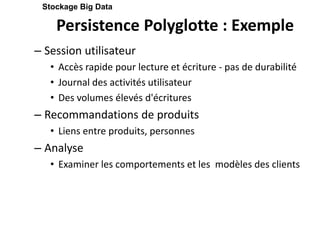 Persistence Polyglotte : Exemple
– Session utilisateur
• Accès rapide pour lecture et écriture - pas de durabilité
• Journal des activités utilisateur
• Des volumes élevés d'écritures
– Recommandations de produits
• Liens entre produits, personnes
– Analyse
• Examiner les comportements et les modèles des clients
Stockage Big Data
 