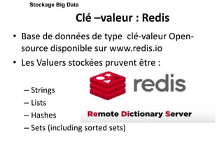 Clé –valeur : Redis
• Base de données de type clé-valeur Open-
source disponible sur www.redis.io
• Les Valuers stockées pruvent être :
– Strings
– Lists
– Hashes
– Sets (including sorted sets)
Stockage Big Data
 