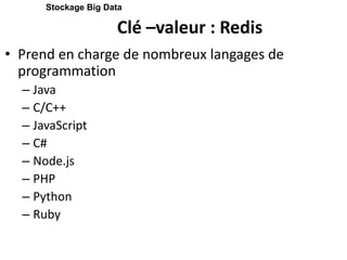 Clé –valeur : Redis
• Prend en charge de nombreux langages de
programmation
– Java
– C/C++
– JavaScript
– C#
– Node.js
– PHP
– Python
– Ruby
Stockage Big Data
 