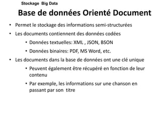 Base de données Orienté Document
• Permet le stockage des informations semi-structurées
• Les documents contiennent des données codées
• Données textuelles: XML , JSON, BSON
• Données binaires: PDF, MS Word, etc.
• Les documents dans la base de données ont une clé unique
• Peuvent également être récupéré en fonction de leur
contenu
• Par exemple, les informations sur une chanson en
passant par son titre
Stockage Big Data
 