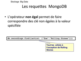 Les requettes MongoDB
• L'opérateur non égal permet de faire
correspondre des clé non égales à la valeur
spécifiée
Stockage Big Data
db.recordings.find({artist: {"$ne":"Rolling Stones"}})
Tout les artists à
l’exception de Rolling
Stones
 