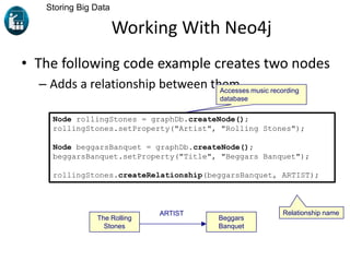 Working With Neo4j
• The following code example creates two nodes
– Adds a relationship between them
Storing Big Data
Node rollingStones = graphDb.createNode();
rollingStones.setProperty("Artist", "Rolling Stones");
Node beggarsBanquet = graphDb.createNode();
beggarsBanquet.setProperty("Title", "Beggars Banquet");
rollingStones.createRelationship(beggarsBanquet, ARTIST);
ARTIST
The Rolling
Stones
Beggars
Banquet
Accesses music recording
database
Relationship name
 