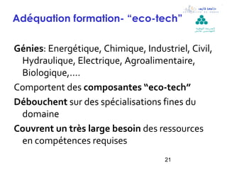 Adéquation formation- “eco-tech”
                                            ‫ال مدرسة الوطنية‬
                                            ‫لل مهن د سين بقابس‬




Génies: Energétique, Chimique, Industriel, Civil,
 Hydraulique, Electrique, Agroalimentaire,
 Biologique,….
Comportent des composantes “eco-tech”
Débouchent sur des spécialisations fines du
 domaine
Couvrent un très large besoin des ressources
 en compétences requises
                                     21
 