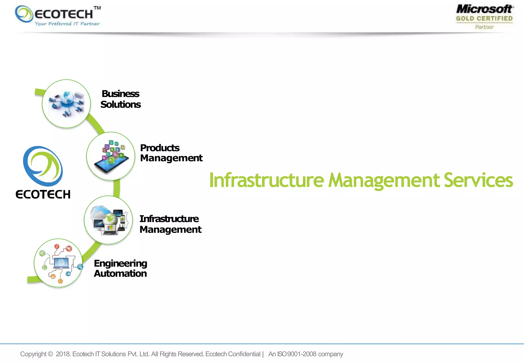 Ecotech Infra Management Services For Enterprises | PPT