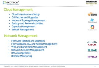 Cloud Management
• Cloud InfrastructureSetup
• OS Patches andUpgrades
• Network TopologyManagement
• Backup and RestoreActivities
• CapacityManagement
• VendorManagement
Network Management
• Firmware Patches andUpgrades
• FirewallRules,ACLandAccessManagement
• VPN and BandwidthManagement
• Network SecurityManagement
• DNS Management
• Remote Monitoring
6Copyright © 2018. EcotechITSolutions Pvt. Ltd. All Rights Reserved. EcotechConfidential | AnISO9001-2008 company
 
