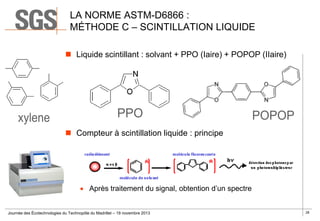 LA NORME ASTM-D6866 :
MÉTHODE C – SCINTILLATION LIQUIDE
 Liquide scintillant : solvant + PPO (Iaire) + POPOP (IIaire)

 ...