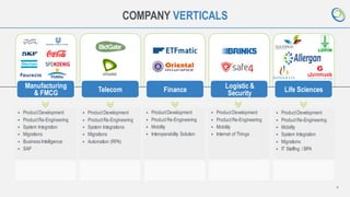 4
COMPANY VERTICALS
Manufacturing
& FMCG Telecom Finance
Logistic &
Security Life Sciences
▪ ProductDevelopment
▪ ProductRe-Engineering
▪ System Integration
▪ Migrations
▪ Business Intelligence
▪ SAP
▪ ProductDevelopment
▪ ProductRe-Engineering
▪ System Integrations
▪ Migrations
▪ Automation (RPA)
▪ ProductDevelopment
▪ ProductRe-Engineering
▪ Mobility
▪ Internet of Things
▪ ProductDevelopment
▪ ProductRe-Engineering
▪ Mobility
▪ Interoperability Solution
▪ ProductDevelopment
▪ ProductRe-Engineering
▪ Mobility
▪ System Integration
▪ Migrations
▪ IT Staffing / BPA
 