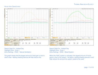 page 11 of 16
Thermal Analysis in Ecotect
Search Data For - Hottest Day
Highlight Zone - Zone 1
Zone Settings - HVAC - Natural Ventilation
The graph shows that the largest amount of heat gain is due to
direct solar. Adding shading devices will help reduce this.
Search Data For - Hottest Day
Highlight Zone - Zone 1
Zone Settings - HVAC - Mixed System
When the HVAC system is activated, the largest amount of hourly
gains is due to the system. As before, adding shading devices could
help reduce the amount the system needs to be used.
Hourly Heat Gains/Losses
 