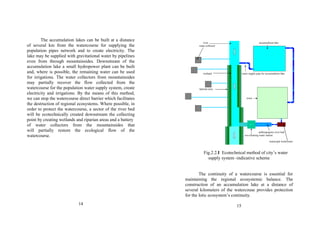 The accumulation lakes can be built at a distance 
of several km from the watercourse for supplying the 
population pipes network and to create electricity. The 
lake may be supplied with gravitational water by pipelines 
even from through mountainsides. Downstream of the 
accumulation lake a small hydropower plant can be built 
and, where is possible, the remaining water can be used 
for irrigations. The water collectors from mountainsides 
may partially recover the flow collected from the 
watercourse for the population water supply system, create 
electricity and irrigations. By the means of this method, 
we can stop the watercourse direct barrier which facilitates 
the destruction of regional ecosystems. Where possible, in 
order to protect the watercourse, a sector of the river bed 
will be ecotechnically created downstream the collecting 
point by creating wetlands and riparian areas and a battery 
of water collectors from the mountainsides that 
will partially restore the ecological flow of the 
watercourse. 
14 
river accumulation lake 
water collector 
wetland water supply pipe for accumulation lake 
riparian area 
town 
anthropogenic river bad 
eco-cleaning water station 
municipal wastewater 
Fig.2.2.I Ecotechnical method of city’s water 
supply system -indicative scheme 
The continuity of a watercourse is essential for 
maintaining the regional ecosystemic balance. The 
construction of an accumulation lake at a distance of 
several kilometers of the watercouse provides protection 
for the lotic ecosystem’s continuity. 
15 
 