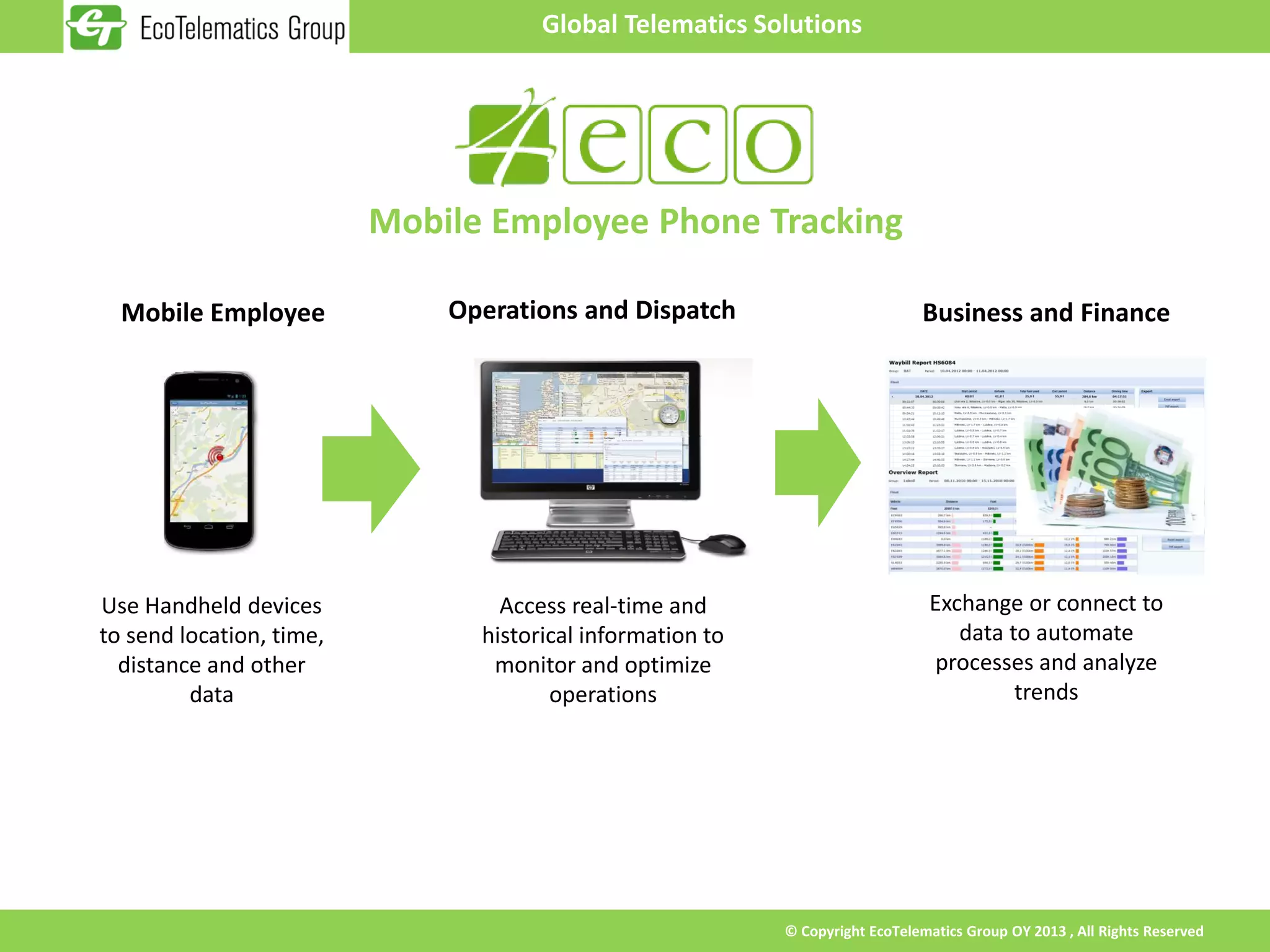 Global Telematics Solutions




                          Mobile Employee Phone Tracking

  Mobile Employee             Operations and Dispatch                           Business and Finance




Use Handheld devices              Access real-time and                           Exchange or connect to
to send location, time,         historical information to                           data to automate
  distance and other             monitor and optimize                            processes and analyze
         data                          operations                                         trends




                                                            © Copyright EcoTelematics Group OY 2013 , All Rights Reserved
 