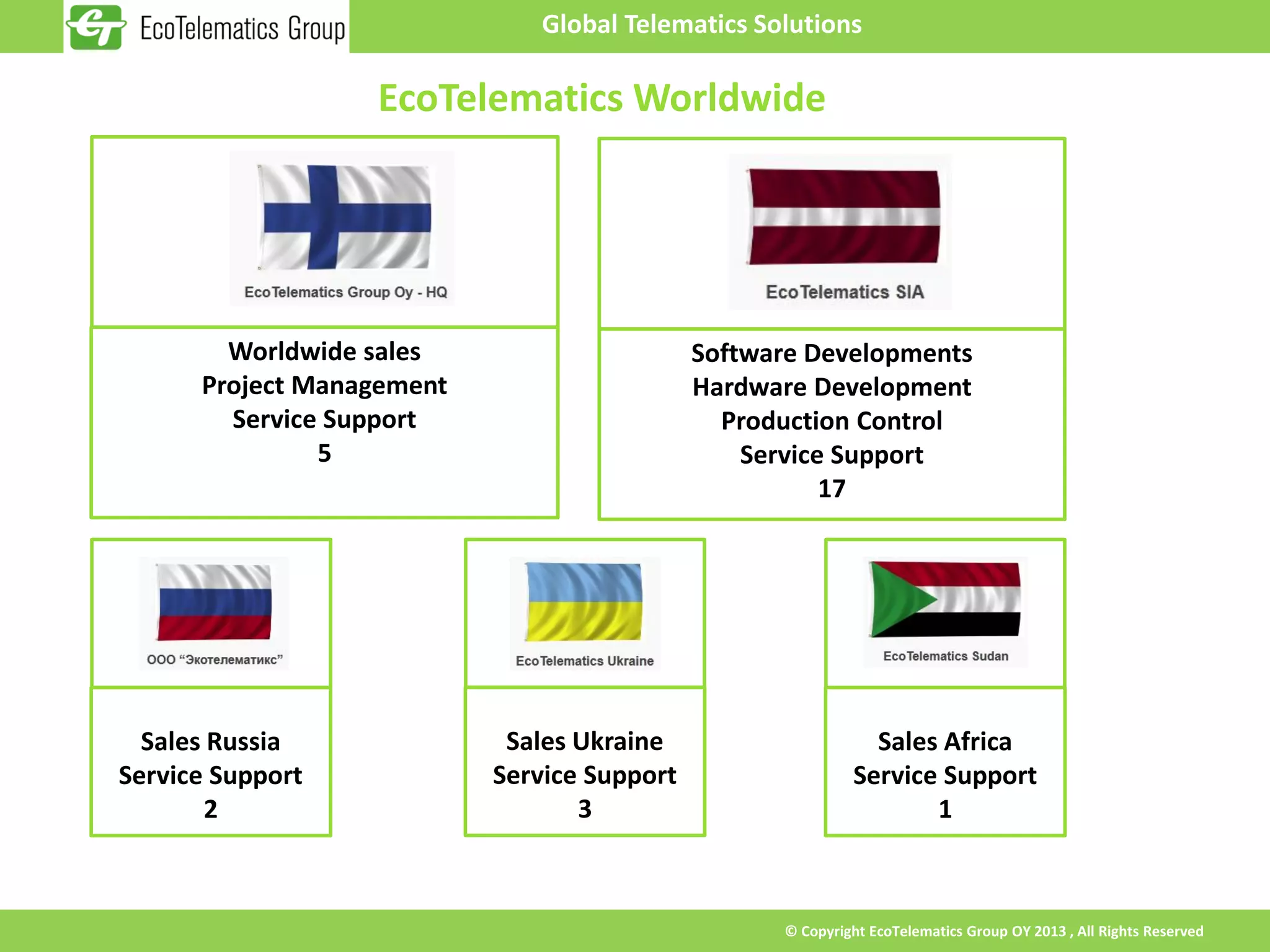 Global Telematics Solutions

                  EcoTelematics Worldwide




        Worldwide sales                      Software Developments
      Project Management                     Hardware Development
        Service Support                        Production Control
               5                                 Service Support
                                                        17




  Sales Russia              Sales Ukraine                      Sales Africa
Service Support            Service Support                   Service Support
        2                         3                                 1



                                                   © Copyright EcoTelematics Group OY 2013 , All Rights Reserved
 