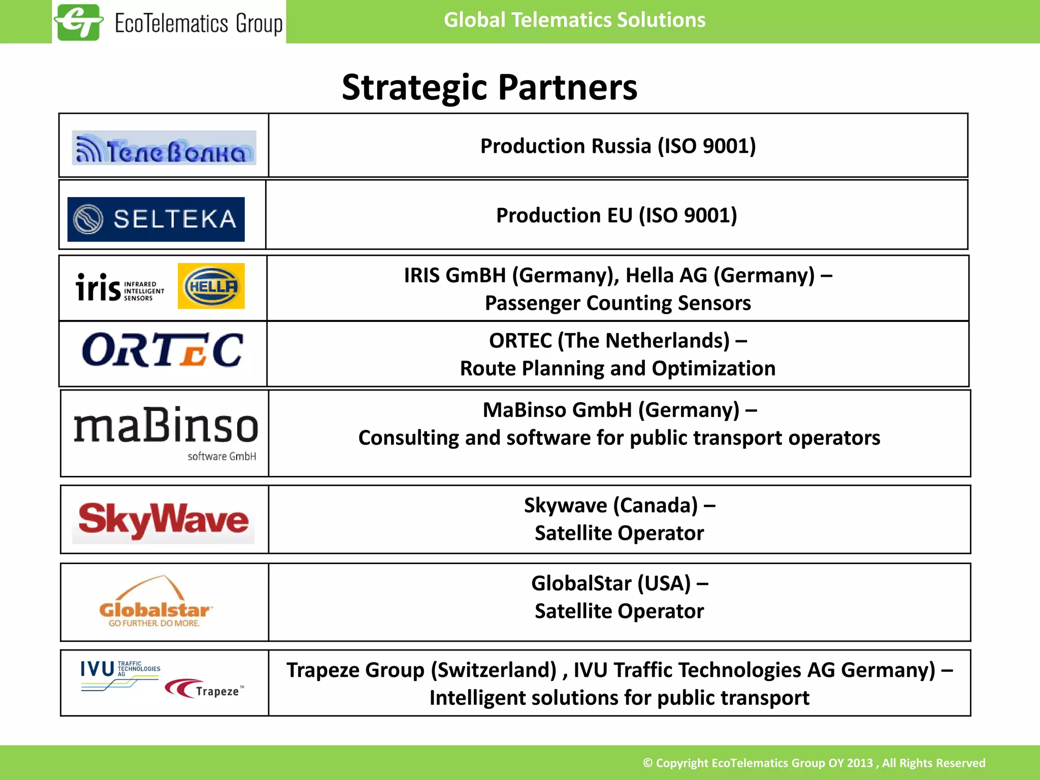 Global Telematics Solutions


     Strategic Partners
                   Production Russia (ISO 9001)


                     Production EU (ISO 9001)

           IRIS GmBH (Germany), Hella AG (Germany) –
                  Passenger Counting Sensors
                   ORTEC (The Netherlands) –
                 Route Planning and Optimization
                   MaBinso GmbH (Germany) –
       Consulting and software for public transport operators

                        Skywave (Canada) –
                         Satellite Operator

                         GlobalStar (USA) –
                         Satellite Operator

Trapeze Group (Switzerland) , IVU Traffic Technologies AG Germany) –
              Intelligent solutions for public transport

                                    © Copyright EcoTelematics Group OY 2013 , All Rights Reserved
 