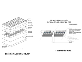 Sistema Alveolar Modular Sistema Galocha  