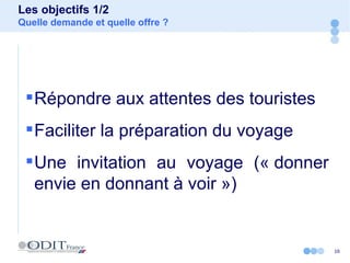 Les objectifs 1/2 Quelle demande et quelle offre ? Répondre aux attentes des touristes Faciliter la préparation du voyage Une invitation au voyage (« donner envie en donnant à voir ») 