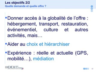 Les objectifs 2/2 Quelle demande et quelle offre ? Donner accès à la globalité de l’offre : hébergement, transport, restauration, événementiel, culture et autres activités, mais… Aider au  choix et hiérarchiser Expérience : réelle et actuelle (GPS, mobilité…),  médiation   