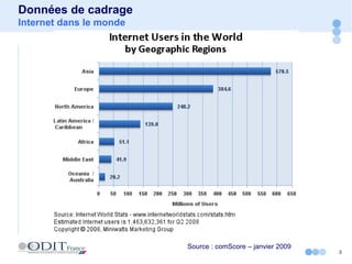 Données de cadrage Internet dans le monde Source : comScore – janvier 2009 