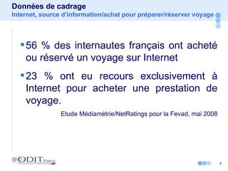 Données de cadrage Internet, source d’information/achat pour préparer/réserver voyage 56 % des internautes français ont acheté ou réservé un voyage sur Internet 23 % ont eu recours exclusivement à Internet pour acheter une prestation de voyage.  Etude Médiamétrie/NetRatings pour la Fevad, mai 2008 