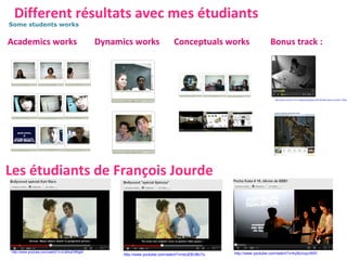 Different résultats avec mes étudiants
Academics works Dynamics works Conceptuals works Bonus track :
Some students works
http://spiral.univ-lyon1.fr/27-magneto/videoplayer.asp?file=http://spiral.univ-lyon1.fr/files_
Les étudiants de François Jourde
http://www.youtube.com/watch?v=2J8AqFl9RgM http://www.youtube.com/watch?v=kyMJnxyvWKIhttp://www.youtube.com/watch?v=dcdDErlBcTs
 
