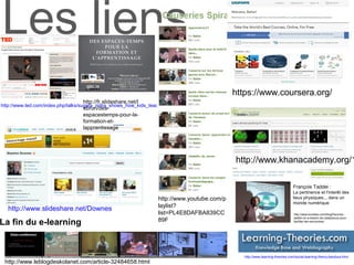 Les liens
http://www.ted.com/index.php/talks/sugata_mitra_shows_how_kids_teach_themselves.html
http://www.learning-theories.com/social-learning-theory-bandura.html
http://www.slideshare.net/Downes
http://www.leblogdeskolanet.com/article-32484658.html
La fin du e-learning
https://www.coursera.org/
http://www.khanacademy.org/1
http://fr.slideshare.net/l
ebrun/des-
espacestemps-pour-la-
formation-et-
lapprentissage
http://www.knowtex.com/blog/francois-
taddei-on-a-besoin-de-catalyseurs-pour-
faciliter-les-rencontres/
François Taddei :
La pertinence et l'interêt des
lieux physiques... dans un
monde numérique
http://www.youtube.com/p
laylist?
list=PL4E8DAFBA839CC
89F
 