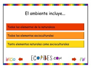 El ambiente incluye...
Todos los elementos de la naturaleza
Todos los elementos socioculturales
Tanto elementos naturales como socioculturales
 