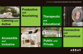 Ecotherapy: Expanding the Benefits of the Healing Garden
Calming and
Active
Therapeutic
and
Educational
Accessible
and
Inclusive
Public and
Private
Productive
and
Nourishing
Connective
and
Economical
 