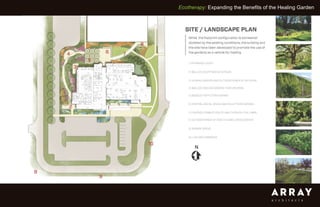 Ecotherapy: Expanding the Benefits of the Healing Garden
 