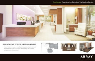 Ecotherapy: Expanding the Benefits of the Healing Garden
 