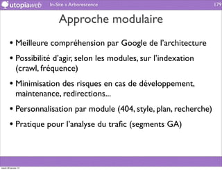 In-Site » Arborescence                        179


                            Approche modulaire
        • Meilleure compréhension par Google de l’architecture
        • Possibilité d’agir, selon les modules, sur l’indexation
              (crawl, fréquence)
        • Minimisation des risques en cas de développement,
              maintenance, redirections...
        • Personnalisation par module (404, style, plan, recherche)
        • Pratique pour l’analyse du traﬁc (segments GA)


mardi 29 janvier 13
 