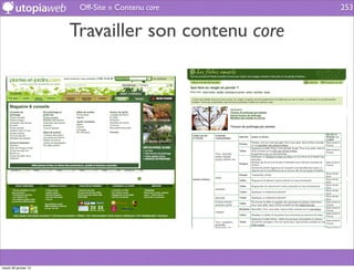 Off-Site » Contenu core      253


                      Travailler son contenu core




mardi 29 janvier 13
 